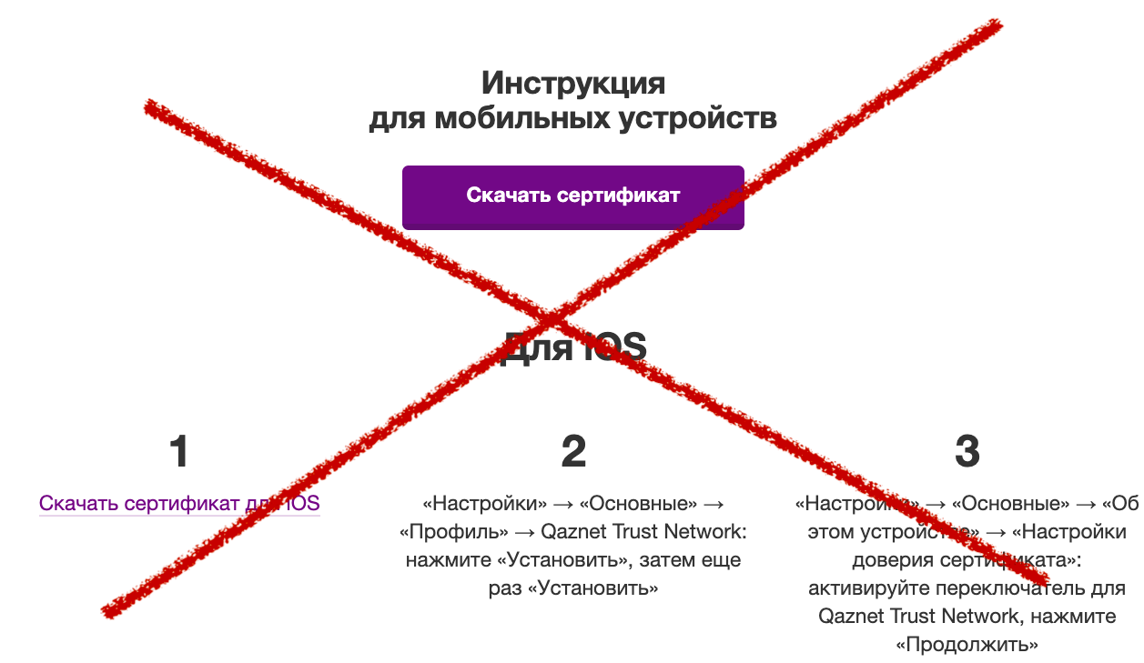 Цепочка доверия сертификатов